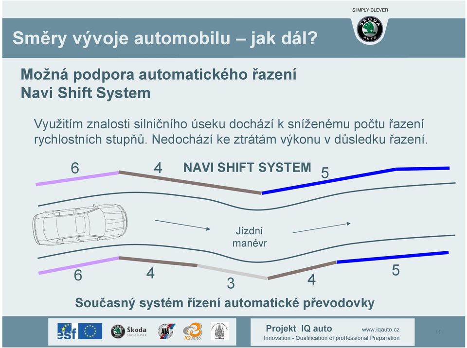 Nedochází ke ztrátám výkonu v důsledku řazení.