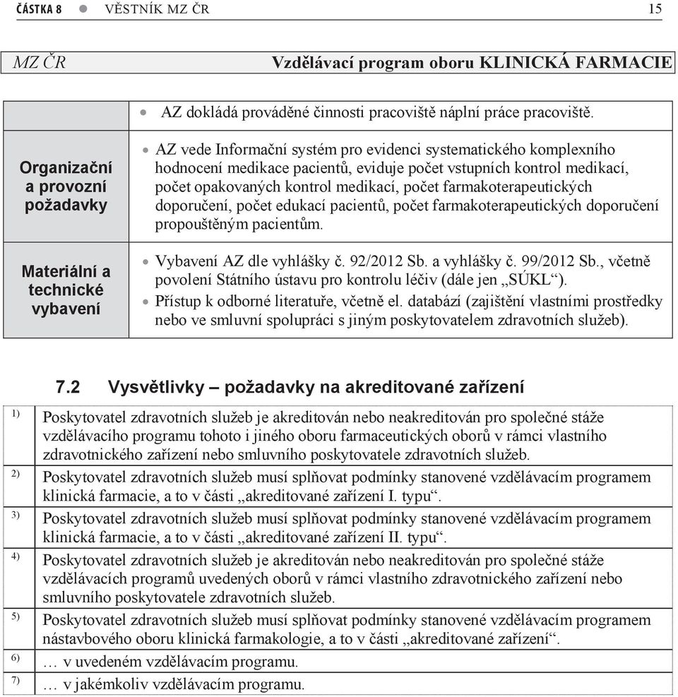 medikací, počet opakovaných kontrol medikací, počet farmakoterapeutických doporučení, počet edukací pacientů, počet farmakoterapeutických doporučení propouštěným pacientům. Vybavení AZ dle vyhlášky č.