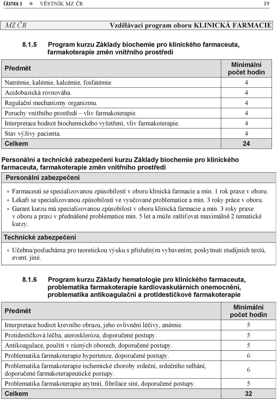 4 Celkem 24 Personální a technické zabezpečení kurzu Základy biochemie pro klinického farmaceuta, farmakoterapie změn vnitřního prostředí Farmaceuti se specializovanou způsobilostí v oboru klinická