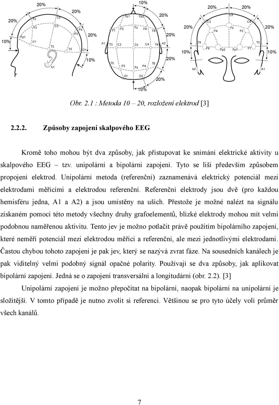 unipolární a bipolární zapojení. Tyto se liší především způsobem propojení elektrod. Unipolární metoda (referenční) zaznamenává elektrický potenciál mezi elektrodami měřícími a elektrodou referenční.