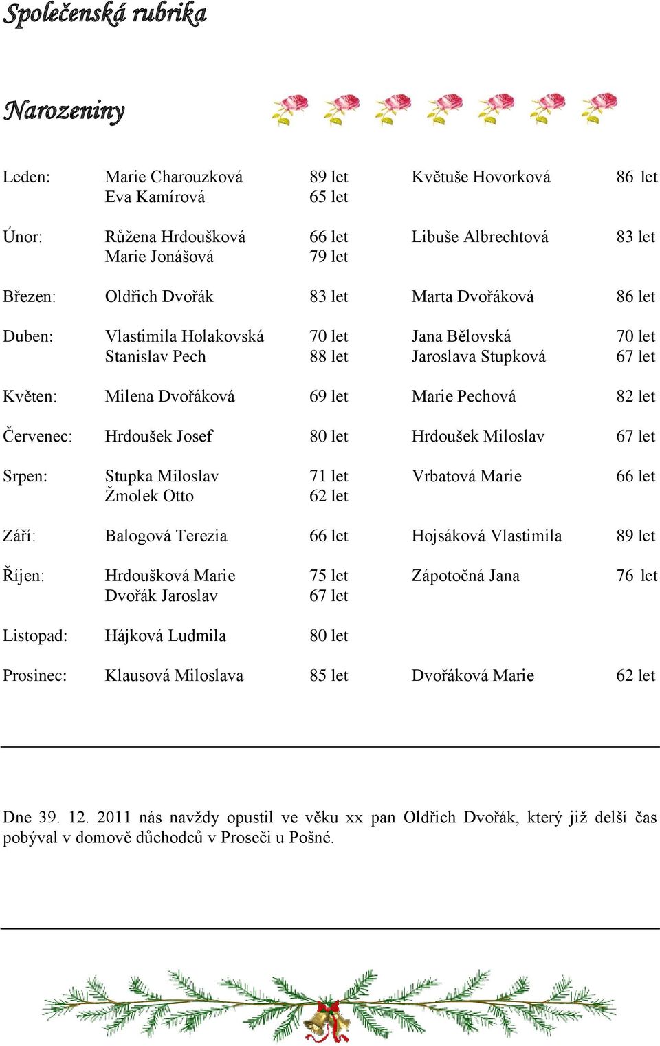 let Červenec: Hrdoušek Josef 80 let Hrdoušek Miloslav 67 let Srpen: Stupka Miloslav 71 let Vrbatová Marie 66 let Žmolek Otto 62 let Září: Balogová Terezia 66 let Hojsáková Vlastimila 89 let Říjen: