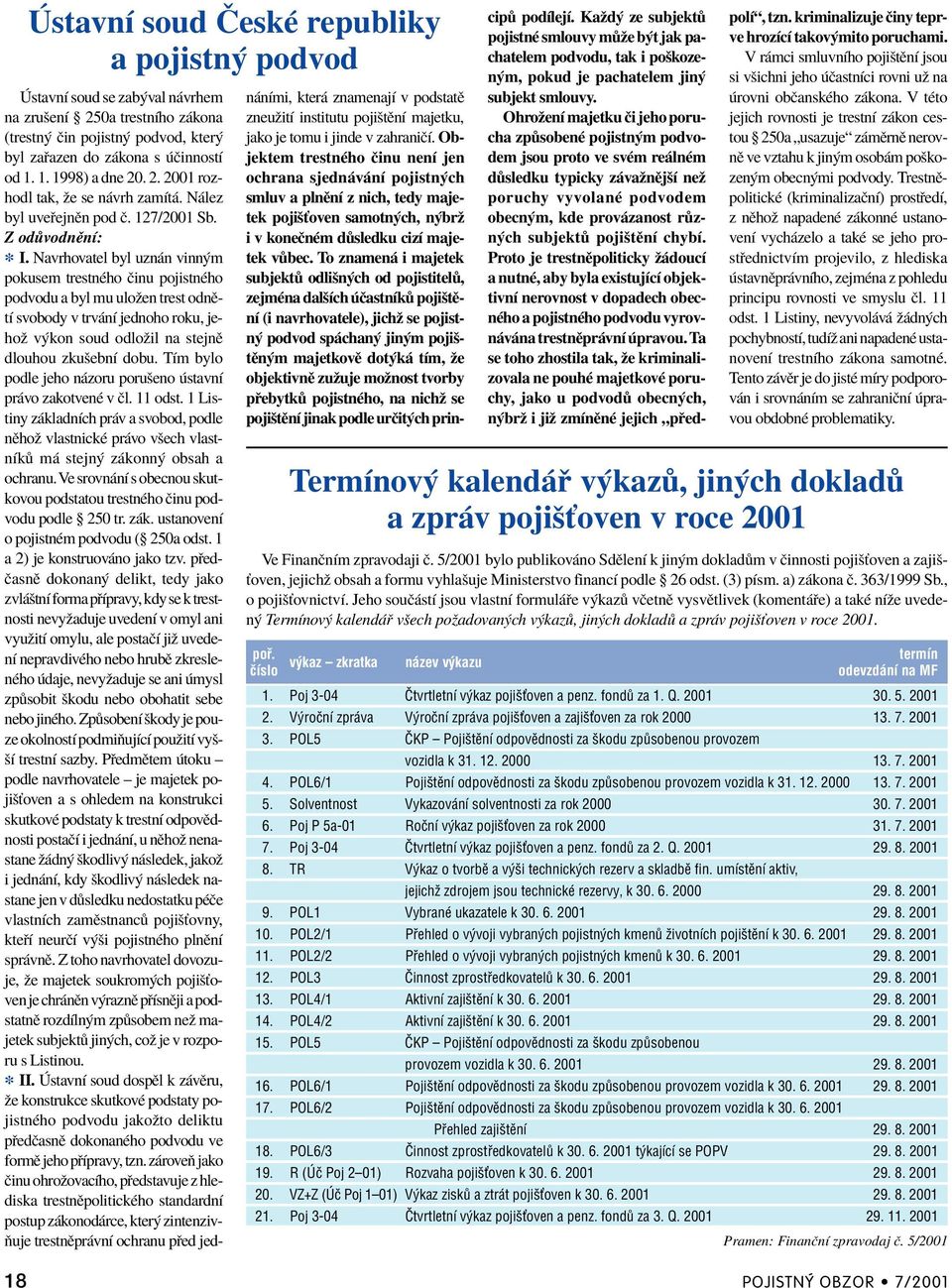 Navrhovatel byl uzn n vinn m pokusem trestnèho Ëinu pojistnèho podvodu a byl mu uloûen trest odnïtì svobody v trv nì jednoho roku, jehoû v kon soud odloûil na stejnï dlouhou zkuöebnì dobu.