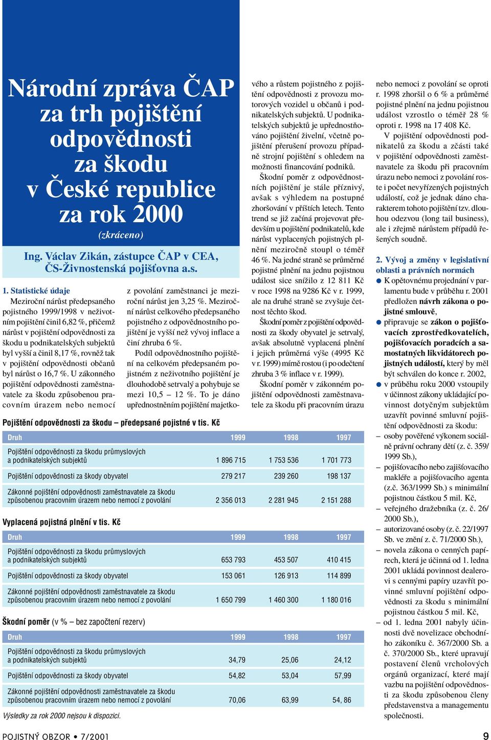 8,17 %, rovnïû tak v pojiötïnì odpovïdnosti obëan byl n r st o 16,7 %.