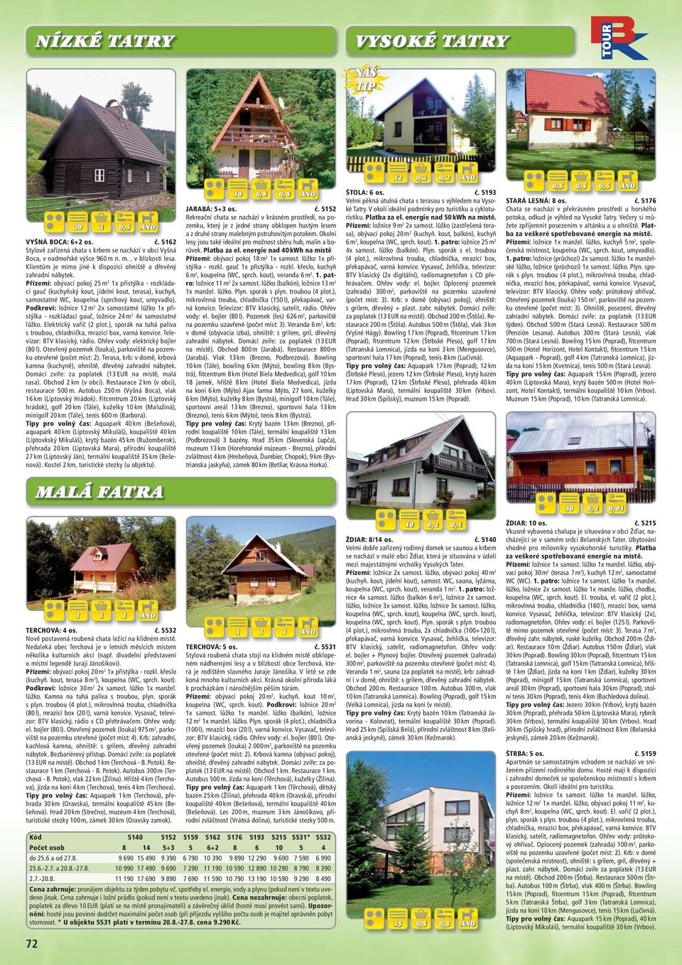 Přízemí: obývací pokoj m x přistýlka - rozkládací gauč (kuchyňský kout, jídelní kout, terasa), kuchyň, samostatné WC, koupelna (sprchový kout, umyvadlo).