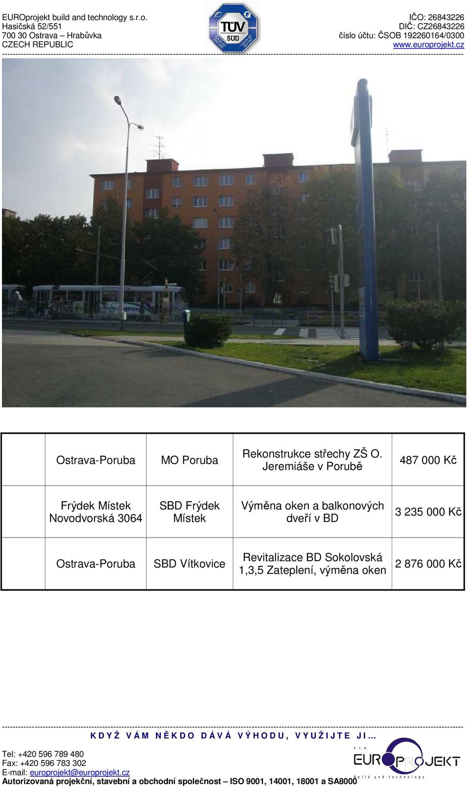 Jeremiáše v Porubě 487 000 Kč Frýdek Místek Novodvorská 3064 SBD