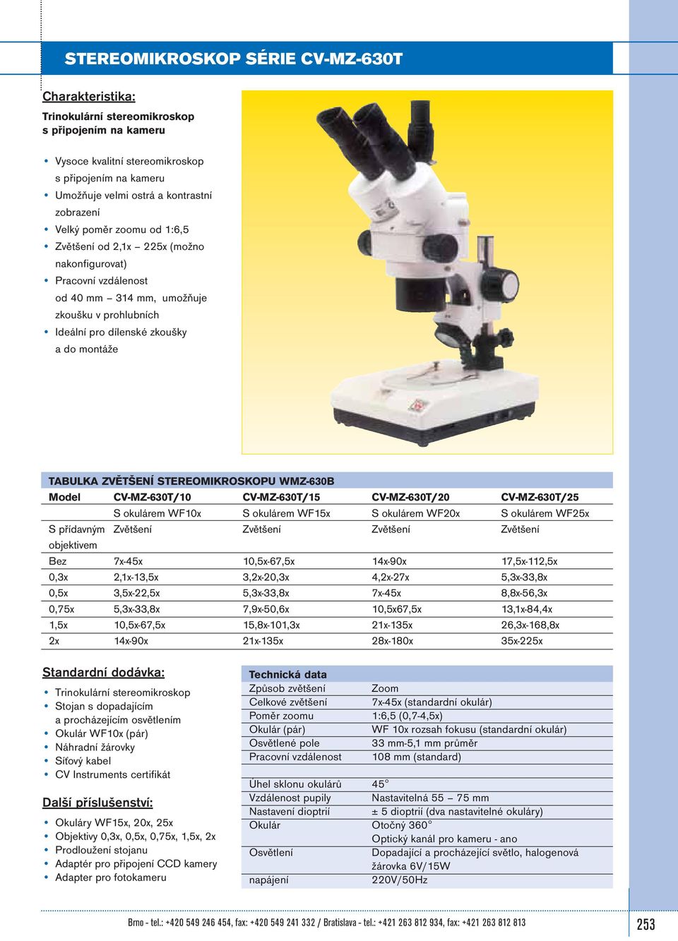 STEREOMIKROSKOPU WMZ-630B Model CV-MZ-630T/10 CV-MZ-630T/15 CV-MZ-630T/20 CV-MZ-630T/25 S okulárem WF10x S okulárem WF15x S okulárem WF20x S okulárem WF25x S přídavným Zvětšení Zvětšení Zvětšení