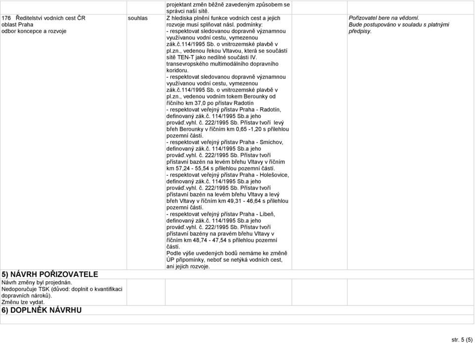 podmínky: - respektovat sledovanou dopravně významnou využívanou vodní cestu, vymezenou zák.č.114/1995 Sb. o vnitrozemské plavbě v pl.zn., vedenou řekou Vltavou, která se součástí sítě TEN-T jako nedílné součásti IV.