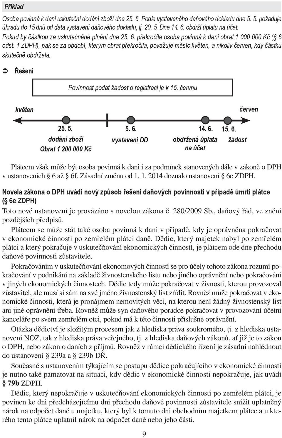 1 ZDPH), pak se za období, kterým obrat překročila, považuje měsíc květen, a nikoliv červen, kdy částku skutečně obdržela. Řešení Povinnost podat žádost o registraci je k 15. červnu květen červen 25.