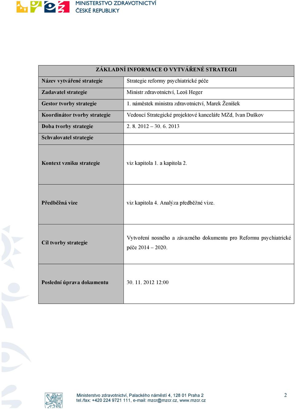 náměstek ministra zdravotnictví, Marek Ženíšek Vedoucí Strategické projektové kanceláře MZd, Ivan Duškov Doba tvorby strategie 2. 8. 2012 30. 6.