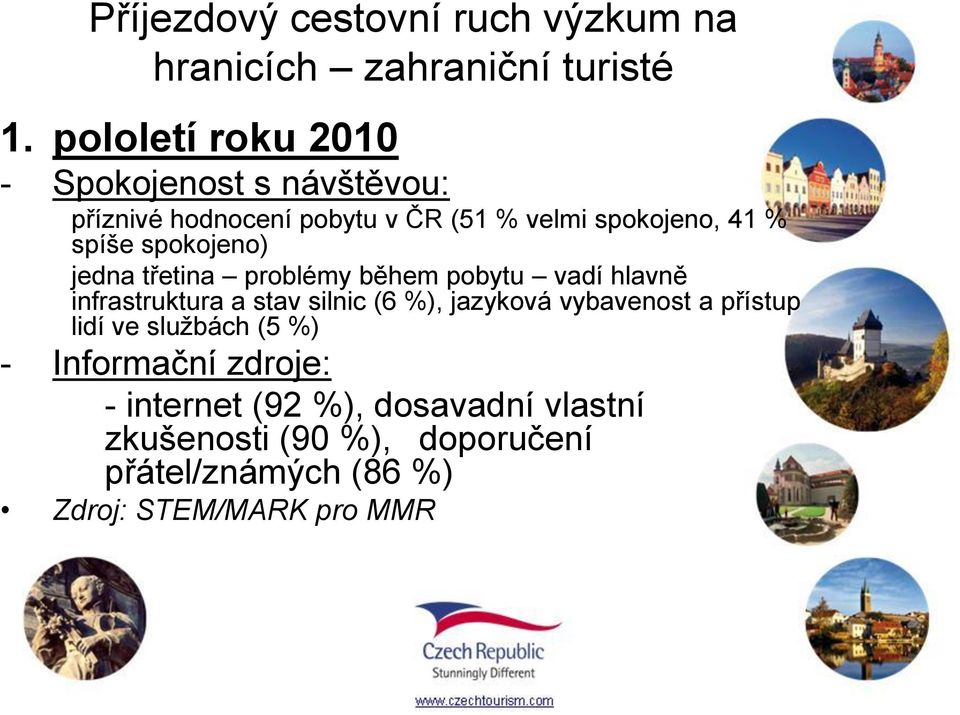 spokojeno) jedna třetina problémy během pobytu vadí hlavně infrastruktura a stav silnic (6 %), jazyková vybavenost