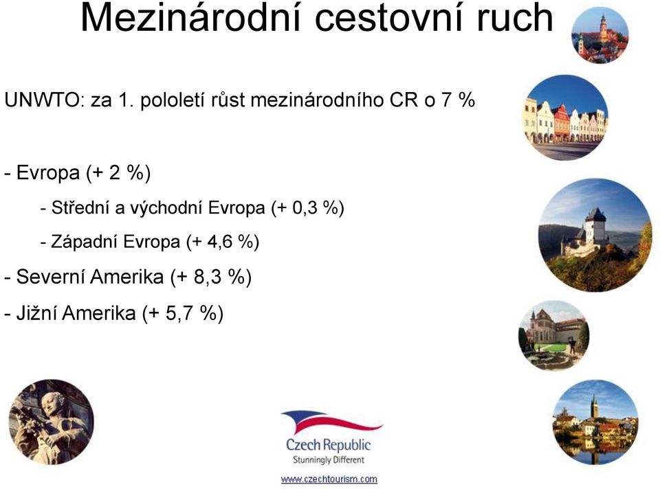 %) - Střední a východní Evropa (+ 0,3 %) - Západní