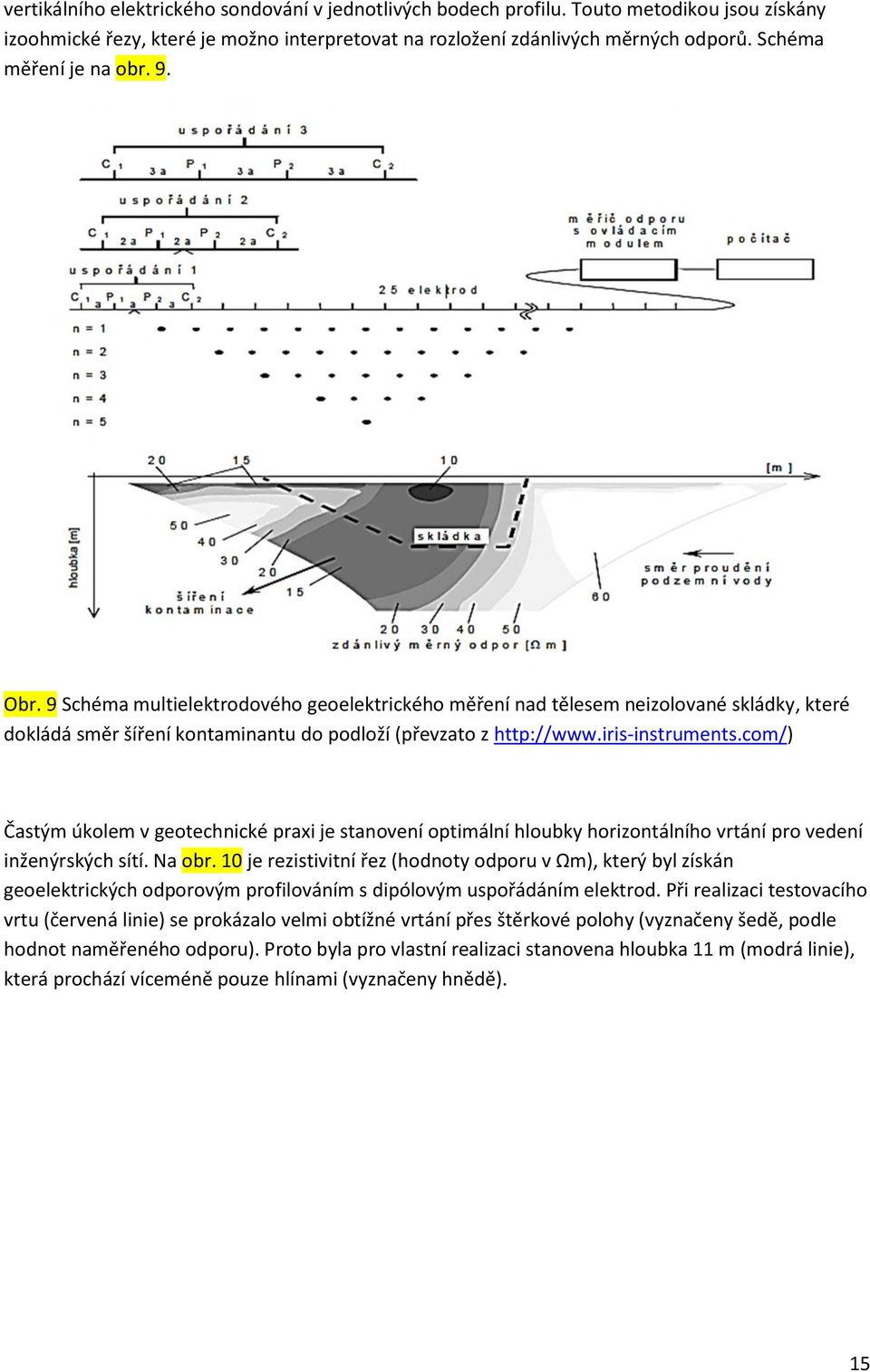 iris-instruments.com/) Častým úkolem v geotechnické praxi je stanovení optimální hloubky horizontálního vrtání pro vedení inženýrských sítí. Na obr.