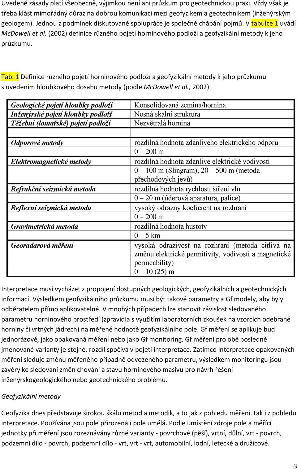 1 Definice různého pojetí horninového podloží a geofyzikální metody k jeho průzkumu s uvedením hloubkového dosahu metody (podle McDowell et al.