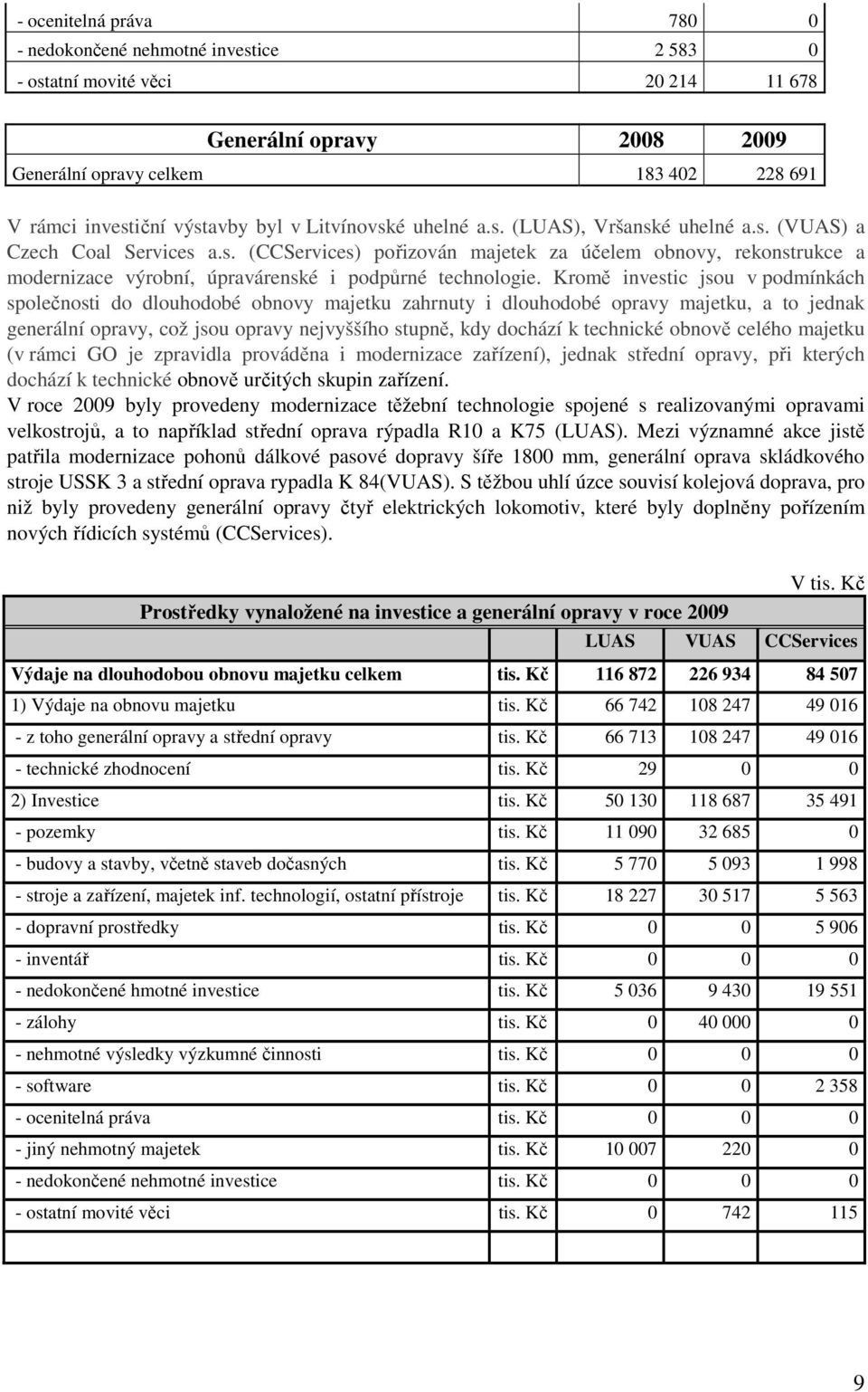 Kromě investic jsou v podmínkách společnosti do dlouhodobé obnovy majetku zahrnuty i dlouhodobé opravy majetku, a to jednak generální opravy, což jsou opravy nejvyššího stupně, kdy dochází k