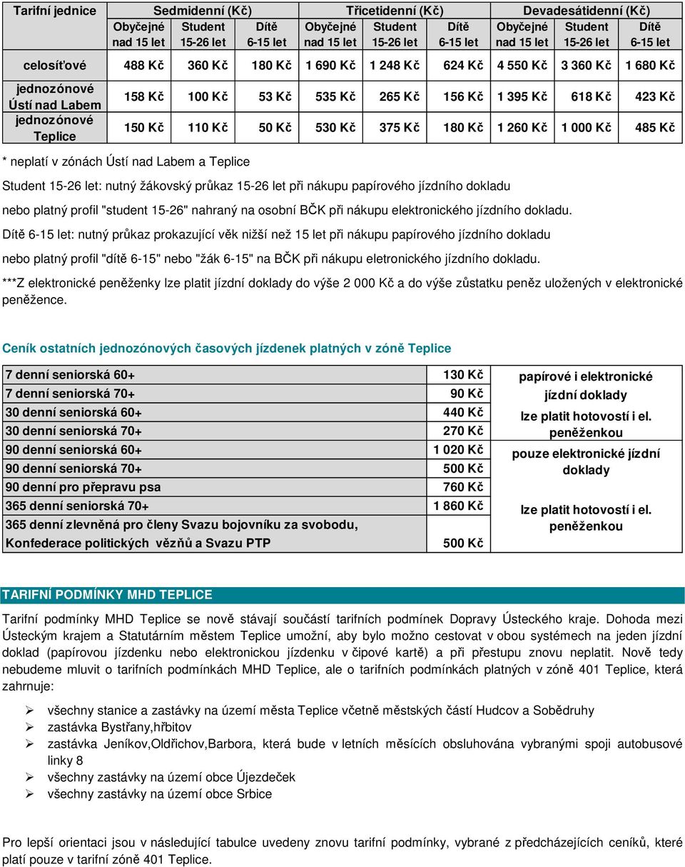 průkaz při nákupu papírového jízdního dokladu nebo platný profil "student 15-26" nahraný na osobní BČK při nákupu elektronického jízdního dokladu.