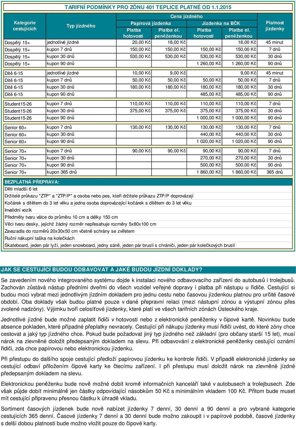 Dospělý 15+ jednotlivé jízdné 20,00 Kč 18,00 Kč 18,00 Kč 45 ut Dospělý 15+ kupon 7 dnů 150,00 Kč 150,00 Kč 150,00 Kč 150,00 Kč 7 dnů Dospělý 15+ kupon 30 dnů 530,00 Kč 530,00 Kč 530,00 Kč 530,00 Kč