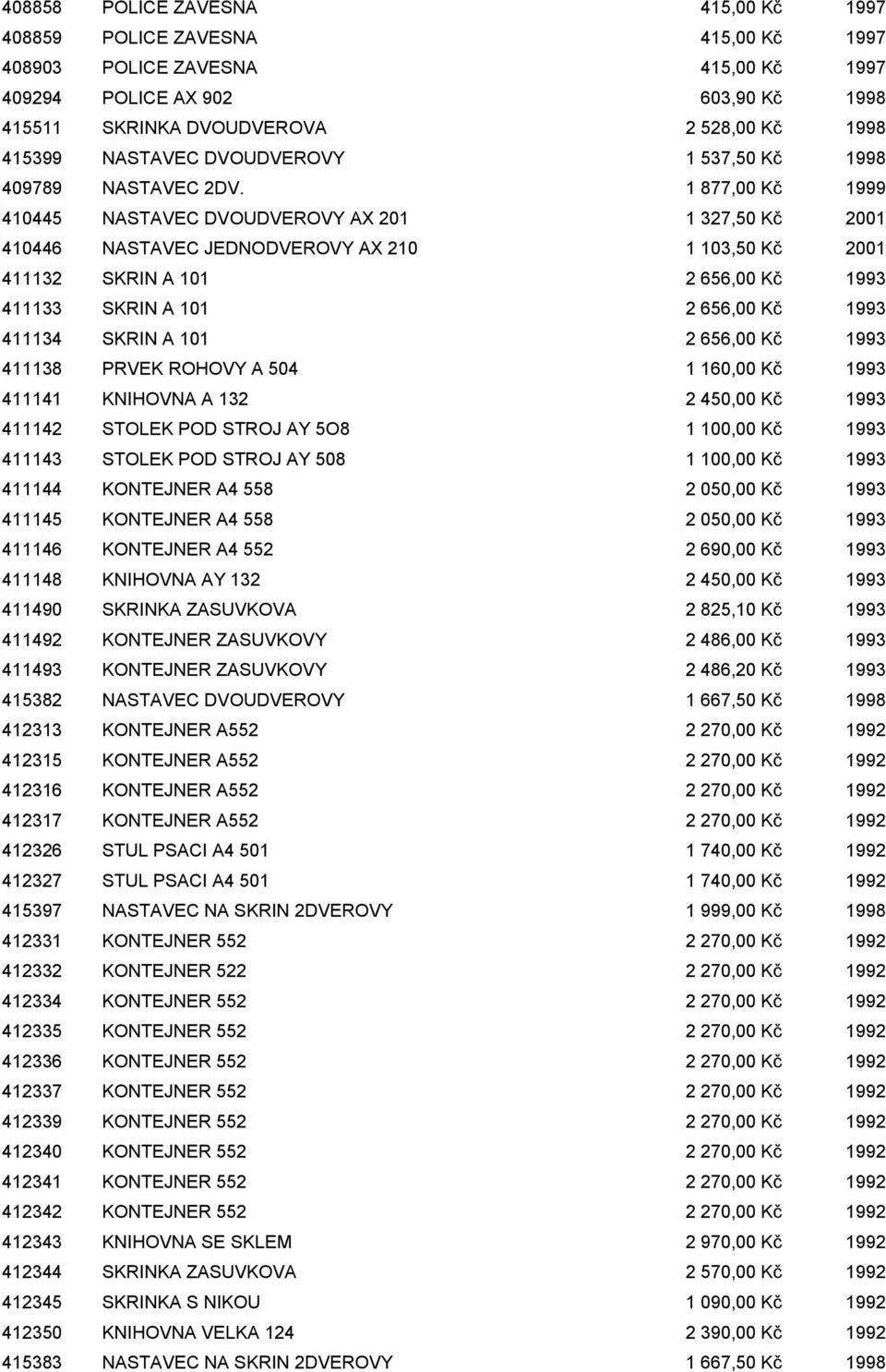 1 877,00 Kč 1999 410445 NASTAVEC DVOUDVEROVY AX 201 1 327,50 Kč 2001 410446 NASTAVEC JEDNODVEROVY AX 210 1 103,50 Kč 2001 411132 SKRIN A 101 2 656,00 Kč 1993 411133 SKRIN A 101 2 656,00 Kč 1993