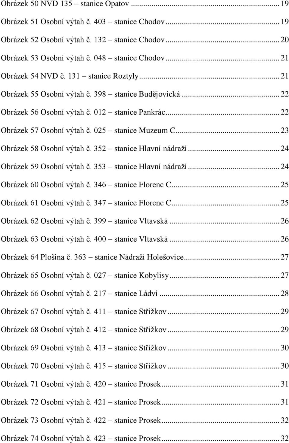 025 stanice Muzeum C... 23 Obrázek 58 Osobní výtah č. 352 stanice Hlavní nádraží... 24 Obrázek 59 Osobní výtah č. 353 stanice Hlavní nádraží... 24 Obrázek 60 Osobní výtah č. 346 stanice Florenc C.