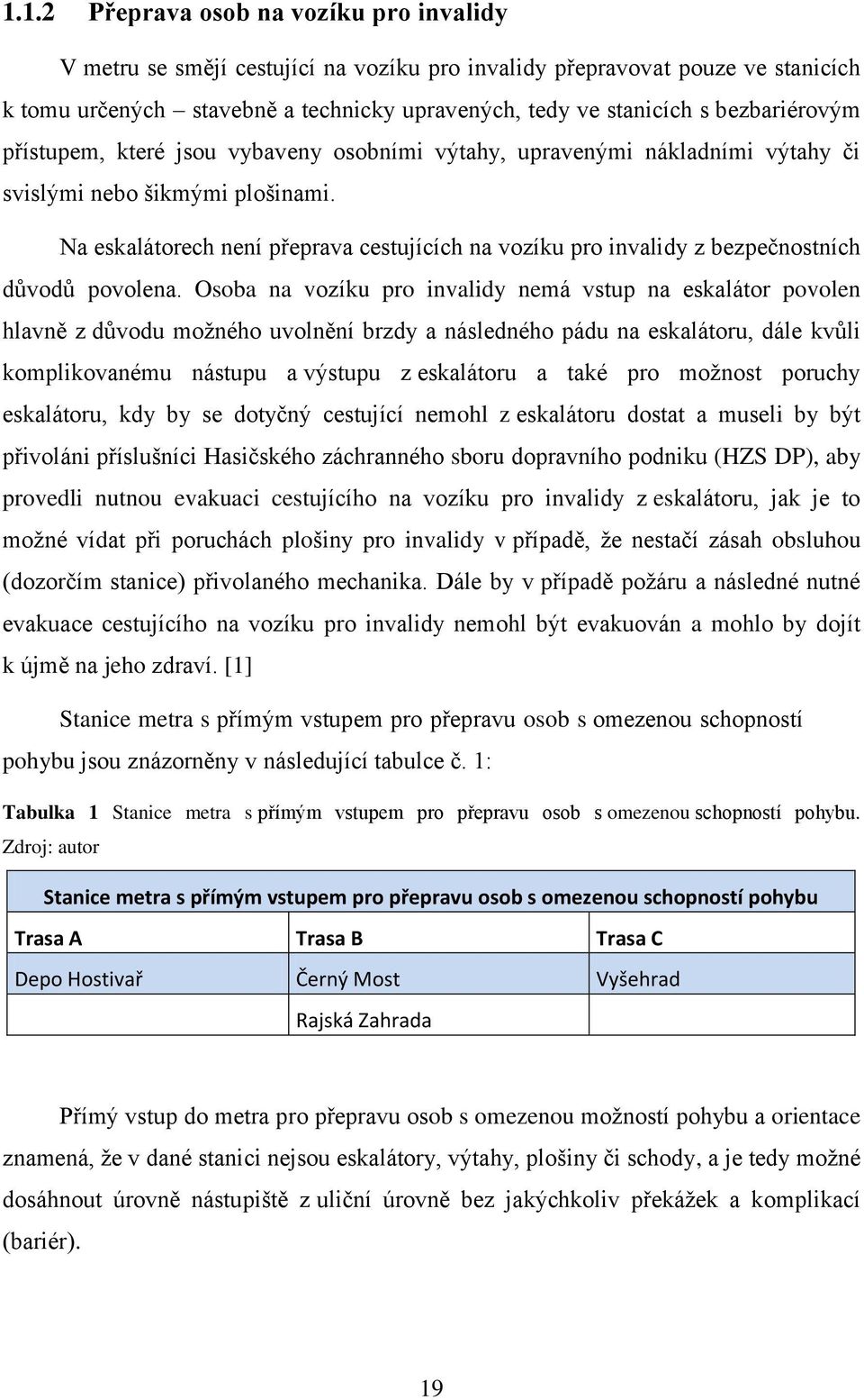 Na eskalátorech není přeprava cestujících na vozíku pro invalidy z bezpečnostních důvodů povolena.