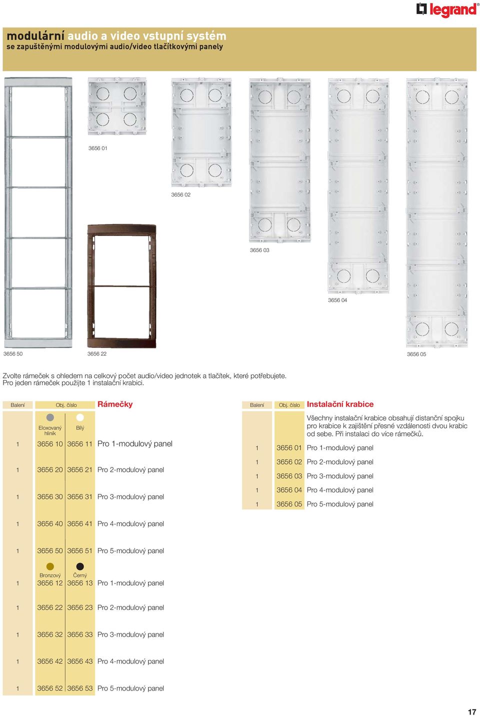 číslo Rámečky Eloxovaný Bílý hliník 1 3656 10 3656 11 Pro 1-modulový panel 1 3656 0 3656 1 Pro -modulový panel 1 3656 30 3656 31 Pro 3-modulový panel Balení Obj.