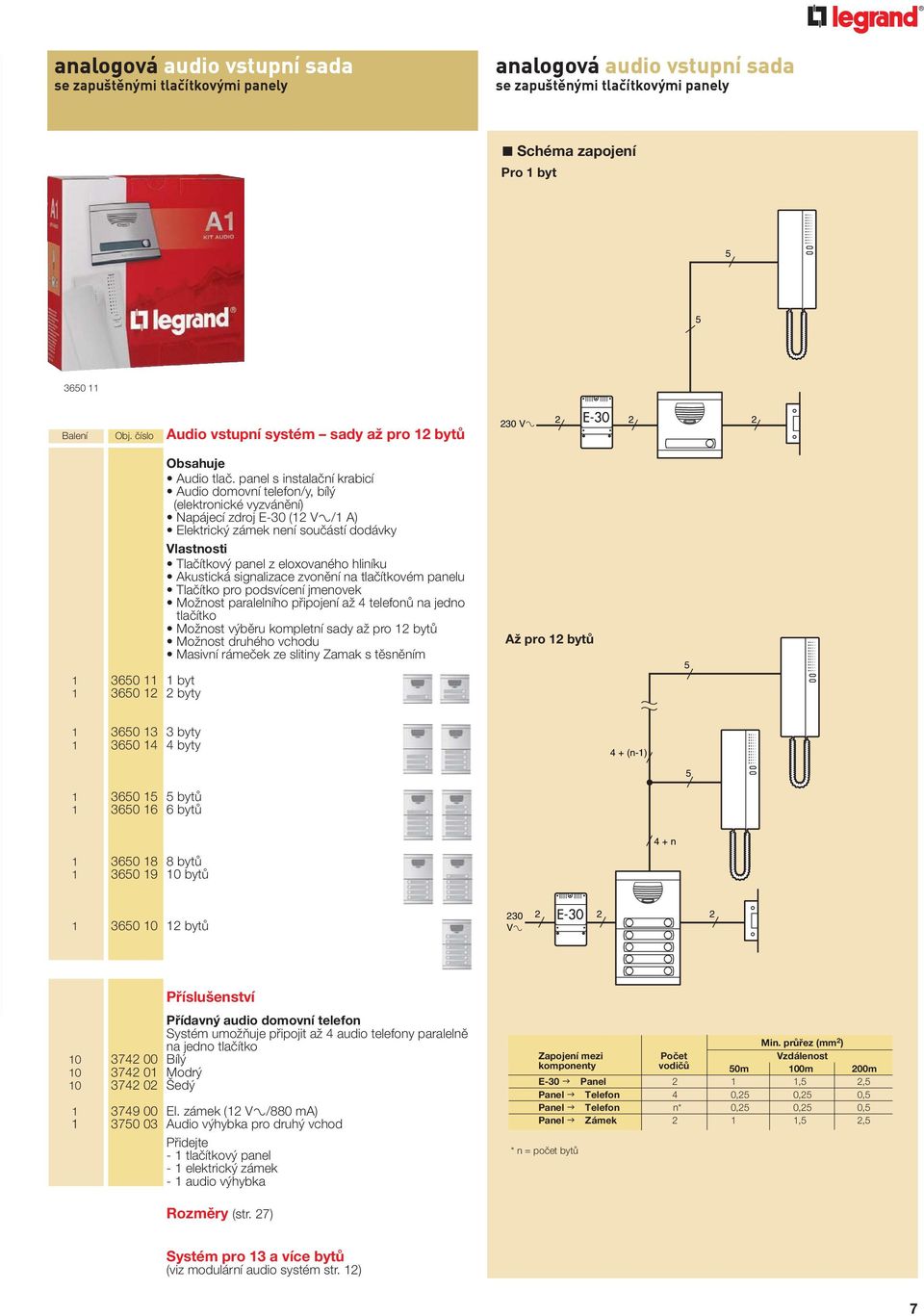 panel s instalační krabicí Audio domovní telefon/y, bílý (elektronické vyzvánění) Napájecí zdroj E-30 (1 VA/1 A) Elektrický zámek není součástí dodávky Vlastnosti Tlačítkový panel z eloxovaného