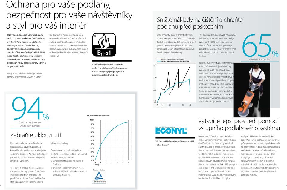 Navíc může dojít ke zbytečnému poškození povrchu koberců, vinylů i linolea a z toho plynoucích rizik v oblasti ochrany zdraví a bezpečnosti osob.