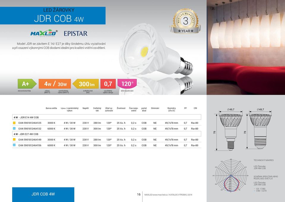 280 lm 120º 25 tis. h 0,2 s COB NE 49,7x78 mm 0,7 Ra>80 EAN 5901812464132 6000 K 4 W / 30 W 230 V 300 lm 120º 25 tis.