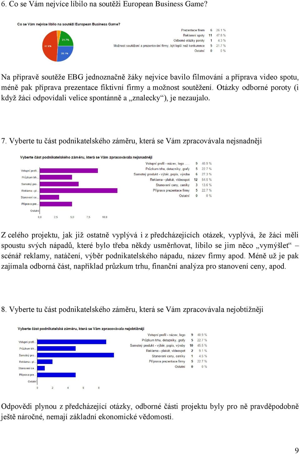 Otázky odborné poroty (i když žáci odpovídali velice spontánně a znalecky ), je nezaujalo. 7.