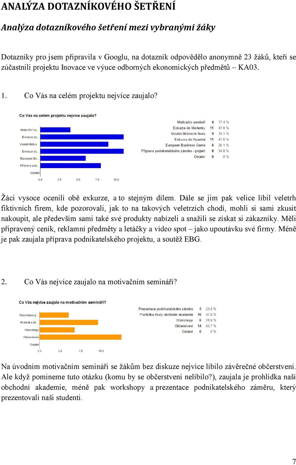 Dále se jim pak velice líbil veletrh fiktivních firem, kde pozorovali, jak to na takových veletrzích chodí, mohli si sami zkusit nakoupit, ale především sami také své produkty nabízeli a snažili se