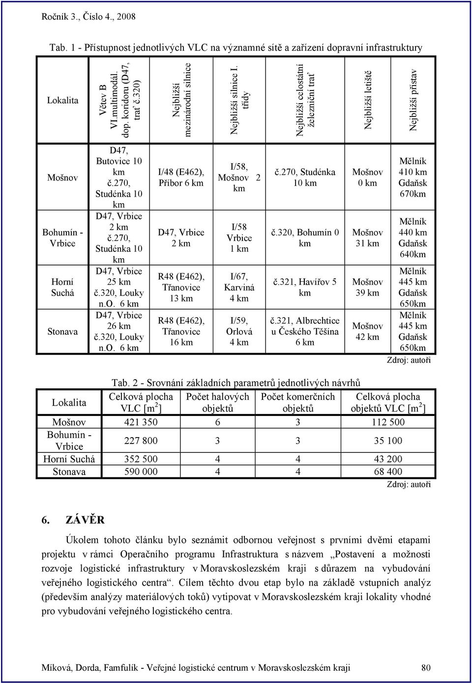 270, Studénka 10 D47, Vrbice 2 č.270, Studénka 10 D47, Vrbice 25 č.320, Lou