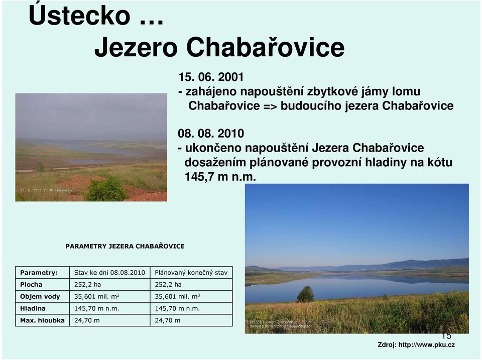 08. 2010 - ukončeno napouštění Jezera Chabařovice dosažením plánované provozní hladiny na kótu 145,7 m n.m. PARAMETRY JEZERA CHABAŘOVICE Parametry: Stav ke dni 08.