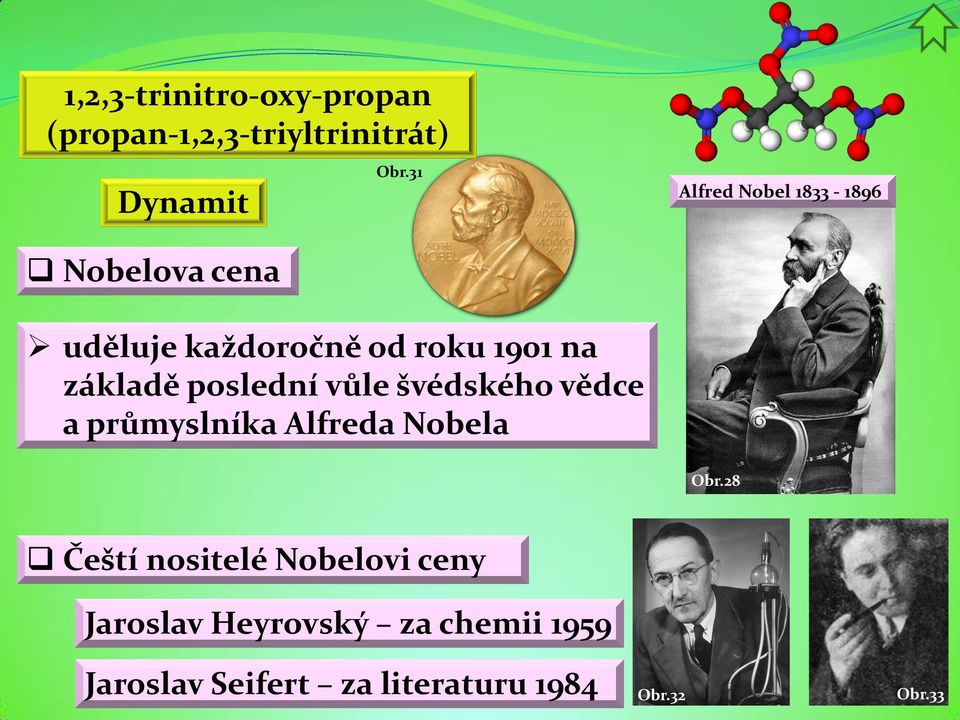 poslední vůle švédského vědce a průmyslníka Alfreda Nobela Obr.