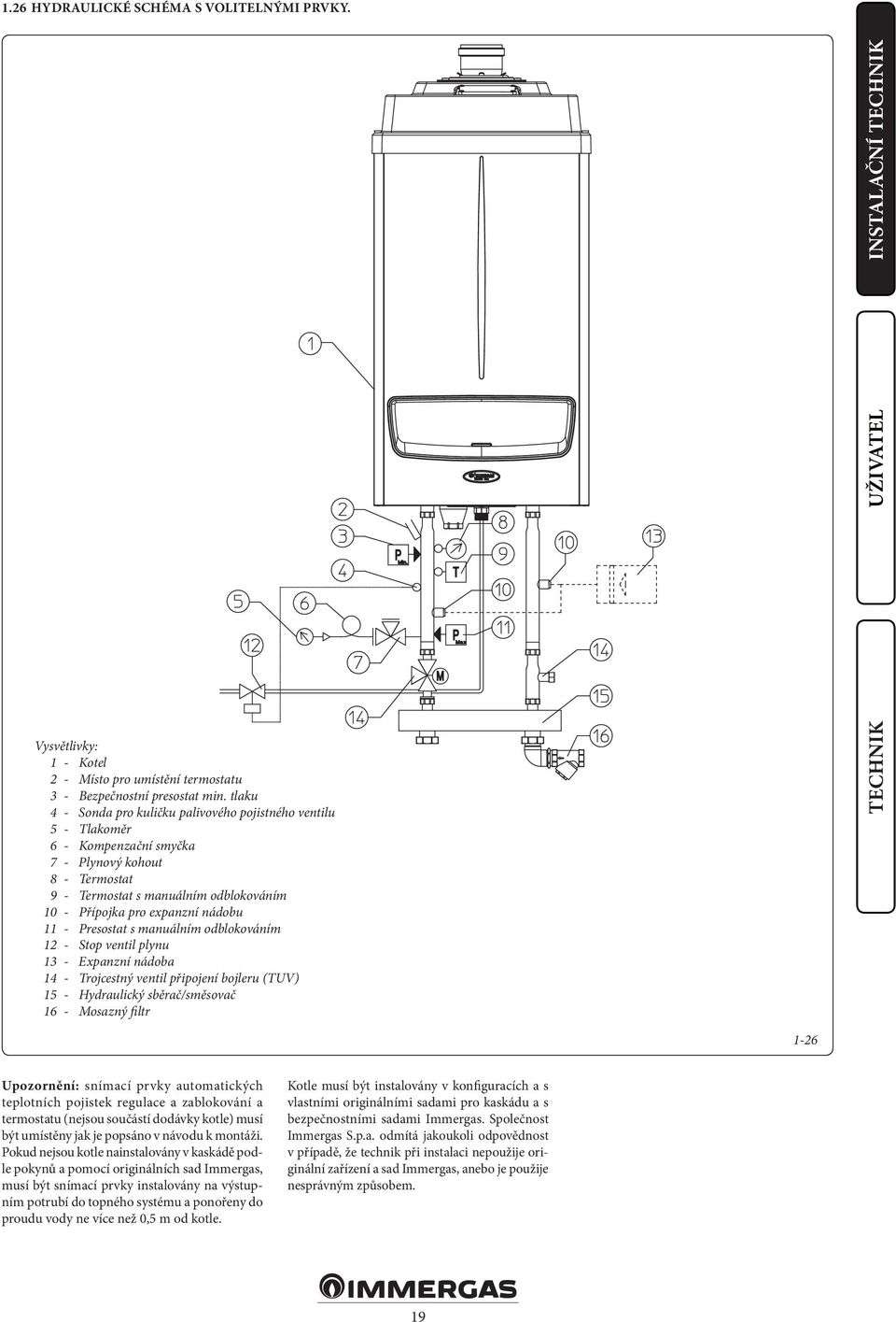 11 - Presostat s manuálním odblokováním 12 - Stop ventil plynu 13 - Expanzní nádoba 14 - Trojcestný ventil připojení bojleru (TUV) 15 - Hydraulický sběrač/směsovač 16 - Mosazný filtr 1-26 Upozornění: