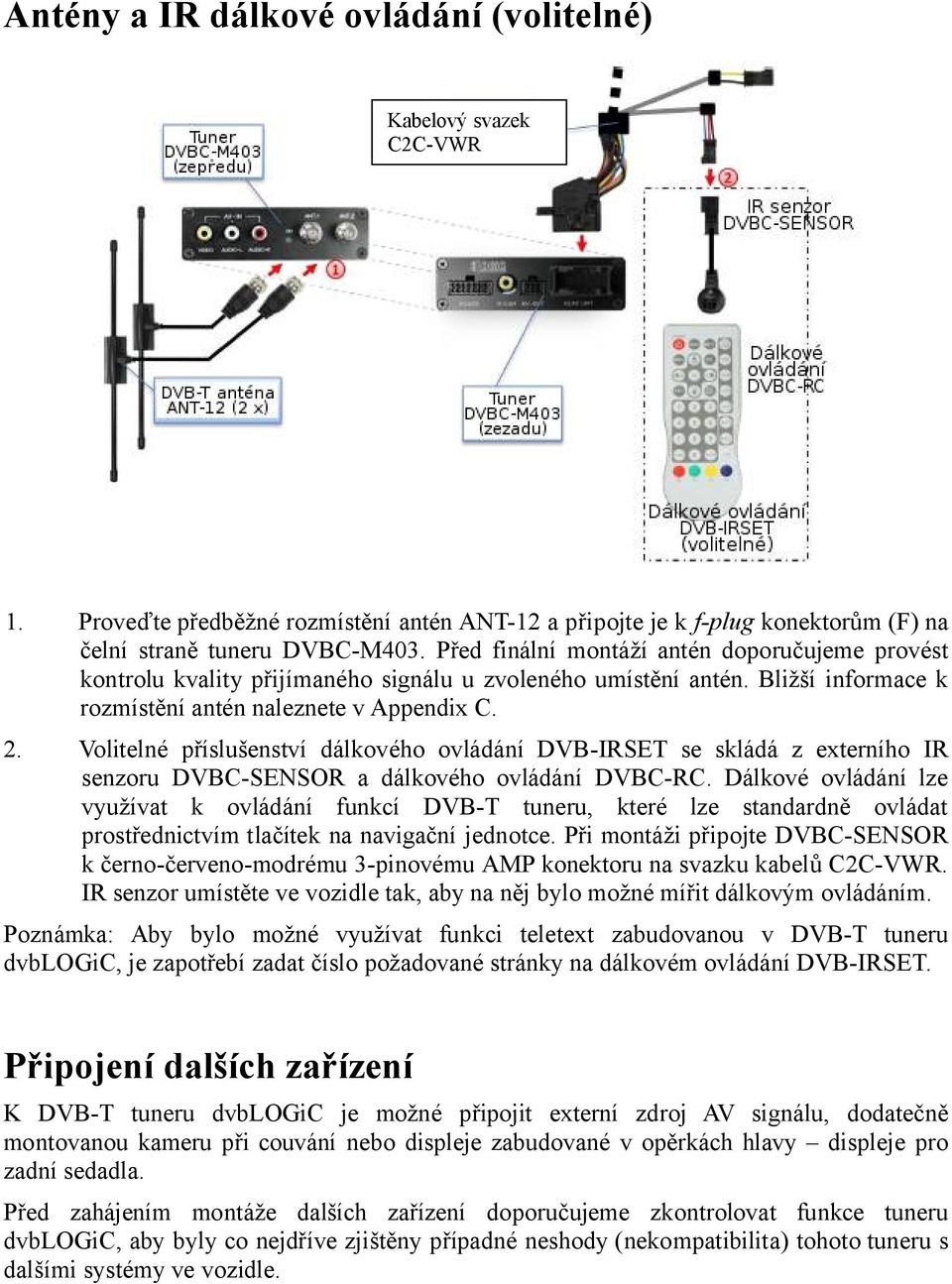 Volitelné příslušenství dálkového ovládání DVB-IRSET se skládá z externího IR senzoru DVBC-SENSOR a dálkového ovládání DVBC-RC.