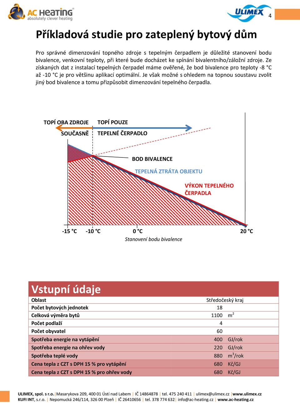 Je však možné s ohledem na topnou soustavu zvolit jiný bod bivalence a tomu přizpůsobit dimenzování tepelného čerpadla.