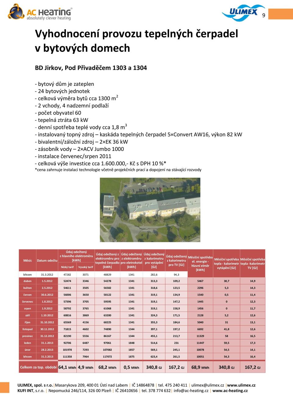 zásobník vody 2 ACV Jumbo 1000 instalace červenec/srpen 2011 celková výše investice cca 1.600.