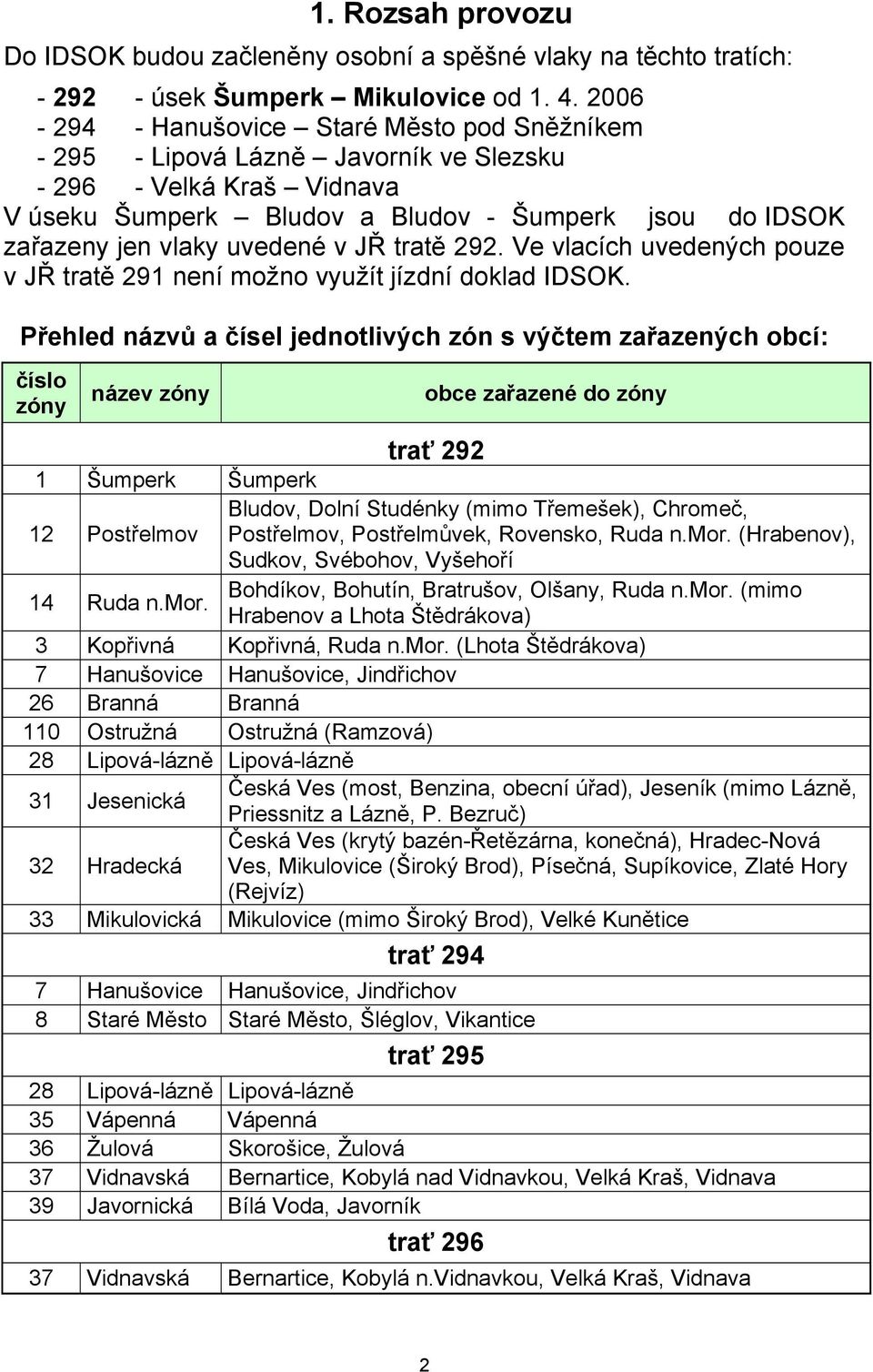 v JŘ tratě 292. Ve vlacích uvedených pouze v JŘ tratě 291 není možno využít jízdní doklad IDSOK.