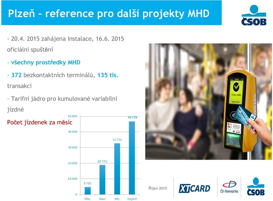 6. 2015 oficiální spuštění - všechny prostředky MHD - 372