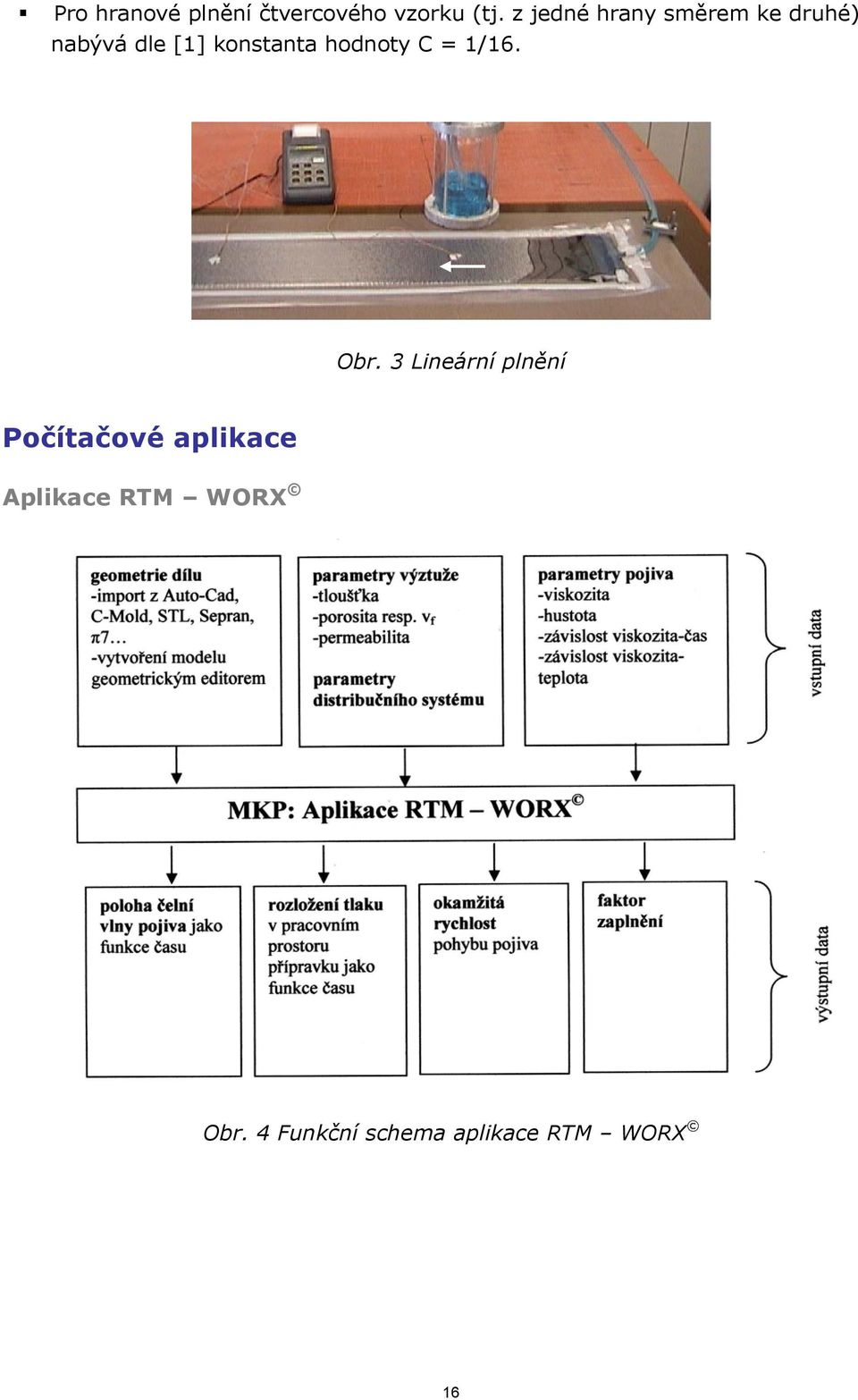 konstanta hodnoty C = 1/16. Obr.