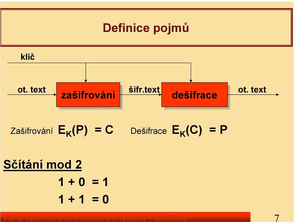 Dešifrace E K (C) = P Sčítání mod 2 1 + 0 = 1 1 +