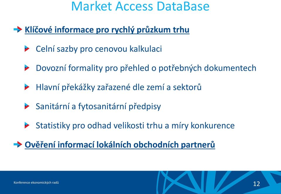 překážky zařazené dle zemí a sektorů Sanitární a fytosanitární předpisy Statistiky