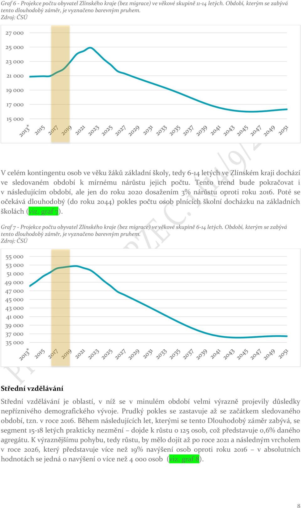 jejich počtu. Tento trend bude pokračovat i v následujícím období, ale jen do roku 2020 dosažením 3% nárůstu oproti roku 2016.