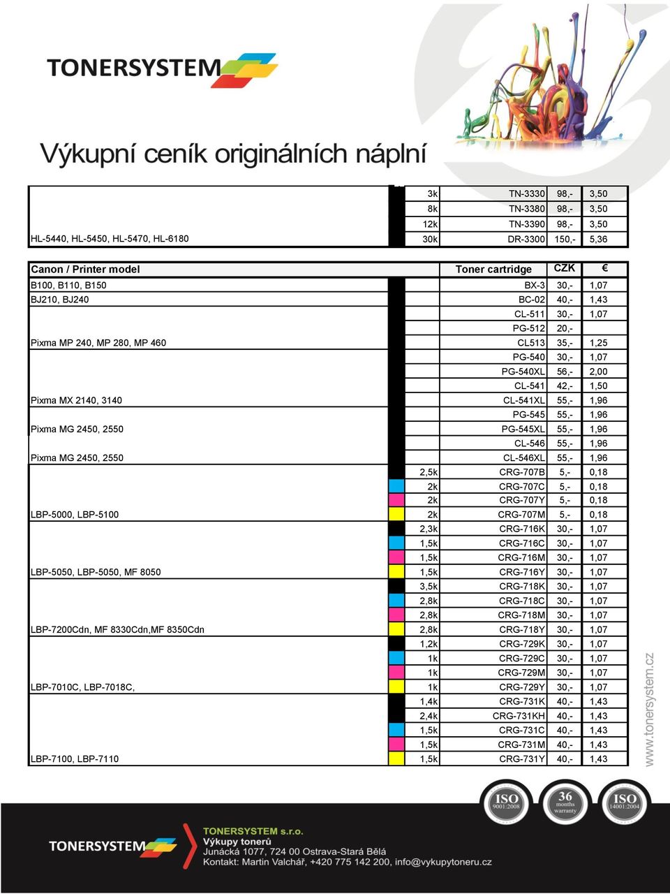 LBP-7100, LBP-7110 CL-511 30,- 1,07 PG-512 20,- CL513 35,- 1,25 PG-540 30,- 1,07 PG-540XL 56,- 2,00 CL-541 42,- 1,50 CL-541XL 55,- 1,96 PG-545 55,- 1,96 PG-545XL 55,- 1,96 CL-546 55,- 1,96 CL-546XL