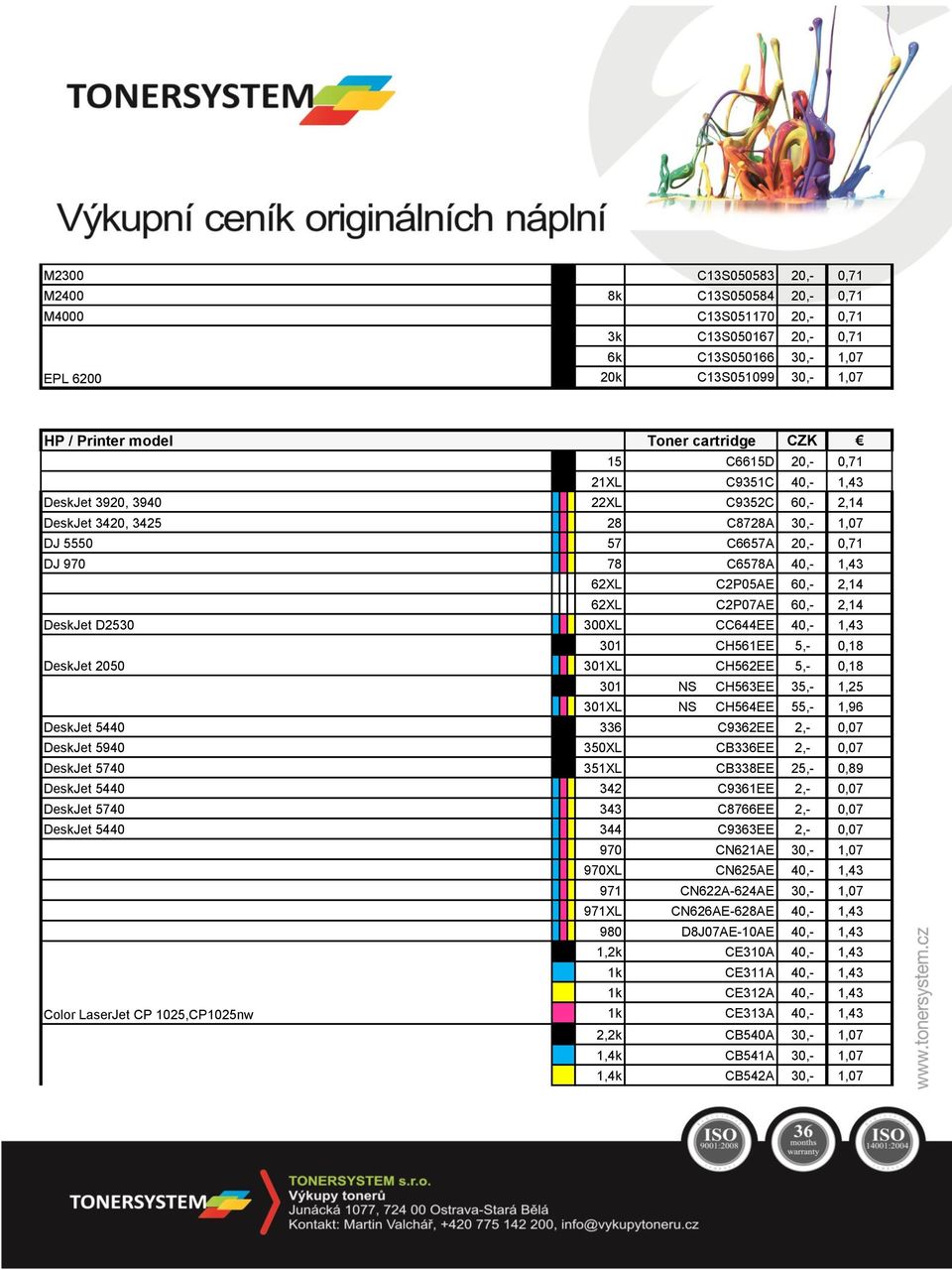 60,- 2,14 DeskJet D2530 300XL CC644EE 40,- 1,43 301 CH561EE 5,- 0,18 DeskJet 2050 301XL CH562EE 5,- 0,18 301 NS CH563EE 35,- 1,25 301XL NS CH564EE 55,- 1,96 DeskJet 5440 336 C9362EE 2,- 0,07 DeskJet