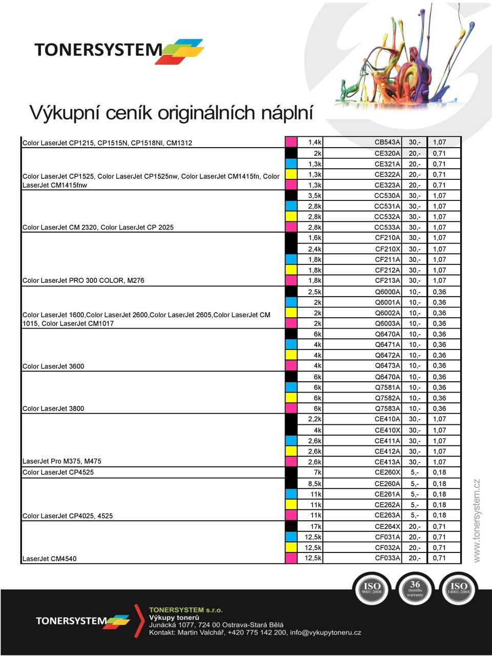 1,4k CB543A 30,- 1,07 2k CE320A 20,- 0,71 1,3k CE321A 20,- 0,71 1,3k CE322A 20,- 0,71 1,3k CE323A 20,- 0,71 3,5k CC530A 30,- 1,07 2,8k CC531A 30,- 1,07 2,8k CC532A 30,- 1,07 2,8k CC533A 30,- 1,07