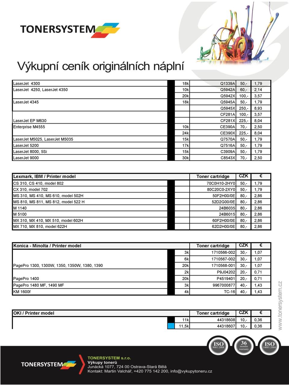 1,79 LaserJet 9000 30k C8543X 70,- 2,50 Lexmark, IBM / Printer model CS 310, CS 410, model 802 70C0H10-2HY0 50,- 1,79 CX 310, model 702 80C20C0-2XY0 50,- 1,79 MS 310, MS 410, MS 610, model 502H