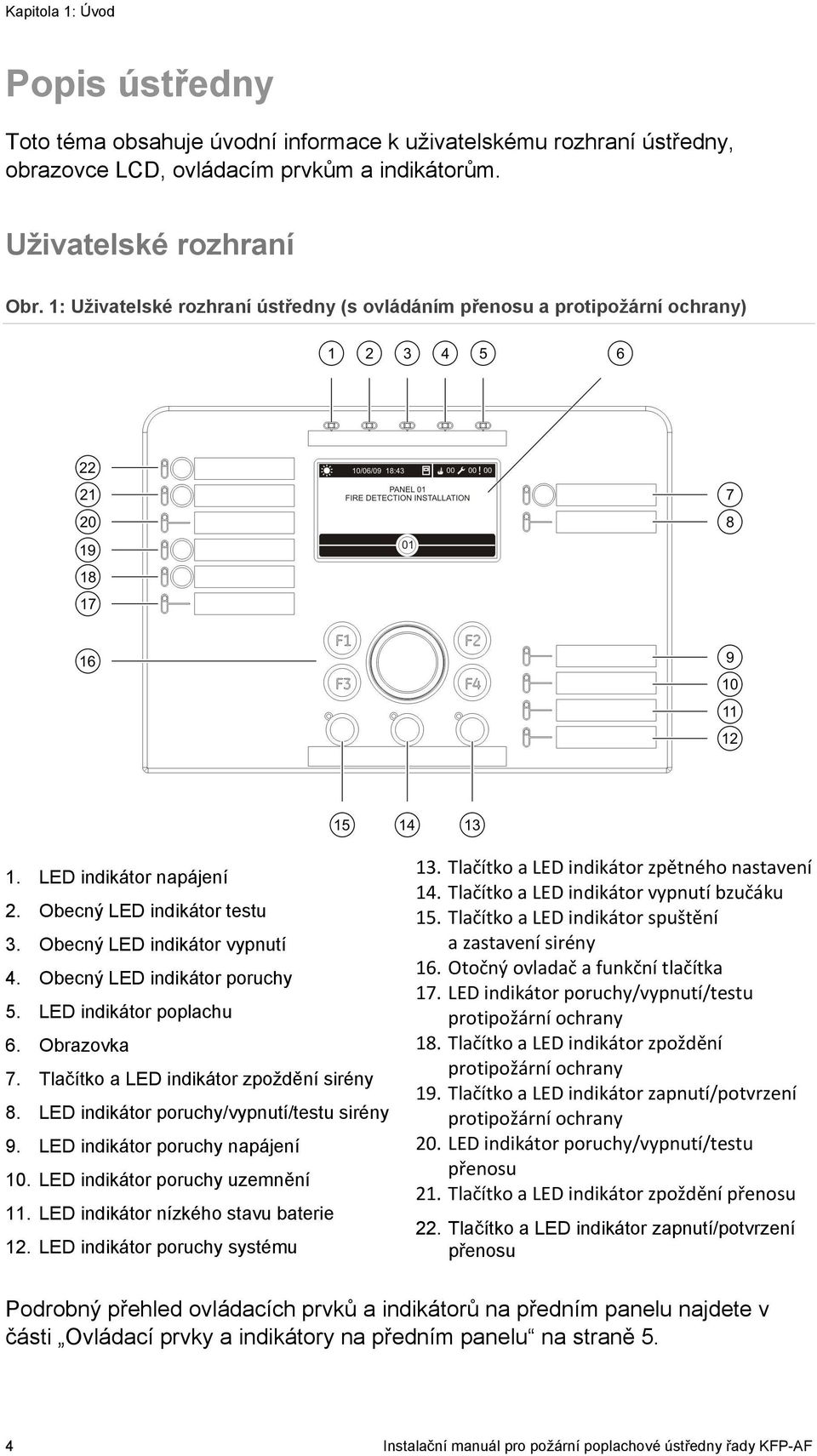 LED indikátor poplachu 6. Obrazovka 7. Tlačítko a LED indikátor zpoždění sirény 8. LED indikátor poruchy/vypnutí/testu sirény 9. LED indikátor poruchy napájení 10. LED indikátor poruchy uzemnění 11.