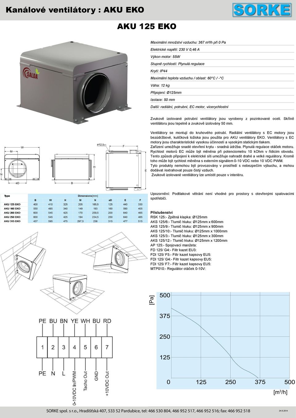 125/10:- Tlumič hluku: Ø125mm x 1000mm AKS 125/3:- Tlumič hluku: Ø125mm x 300mm AKS 125/12:- Tlumič hluku: Ø125mm x 1200mm AP 125:-