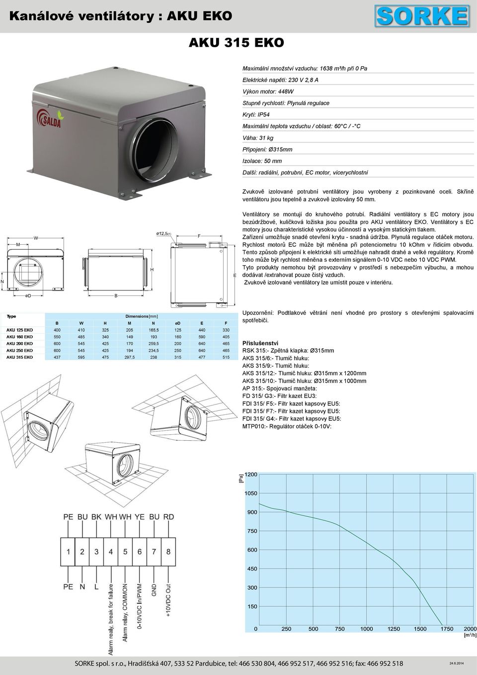 Tlumič hluku: Ø315mm x 1200mm AKS 315/10:- Tlumič hluku: Ø315mm x 1000mm AP 315:- Spojovací manžeta: FD 315/ G3:- Filtr kazet