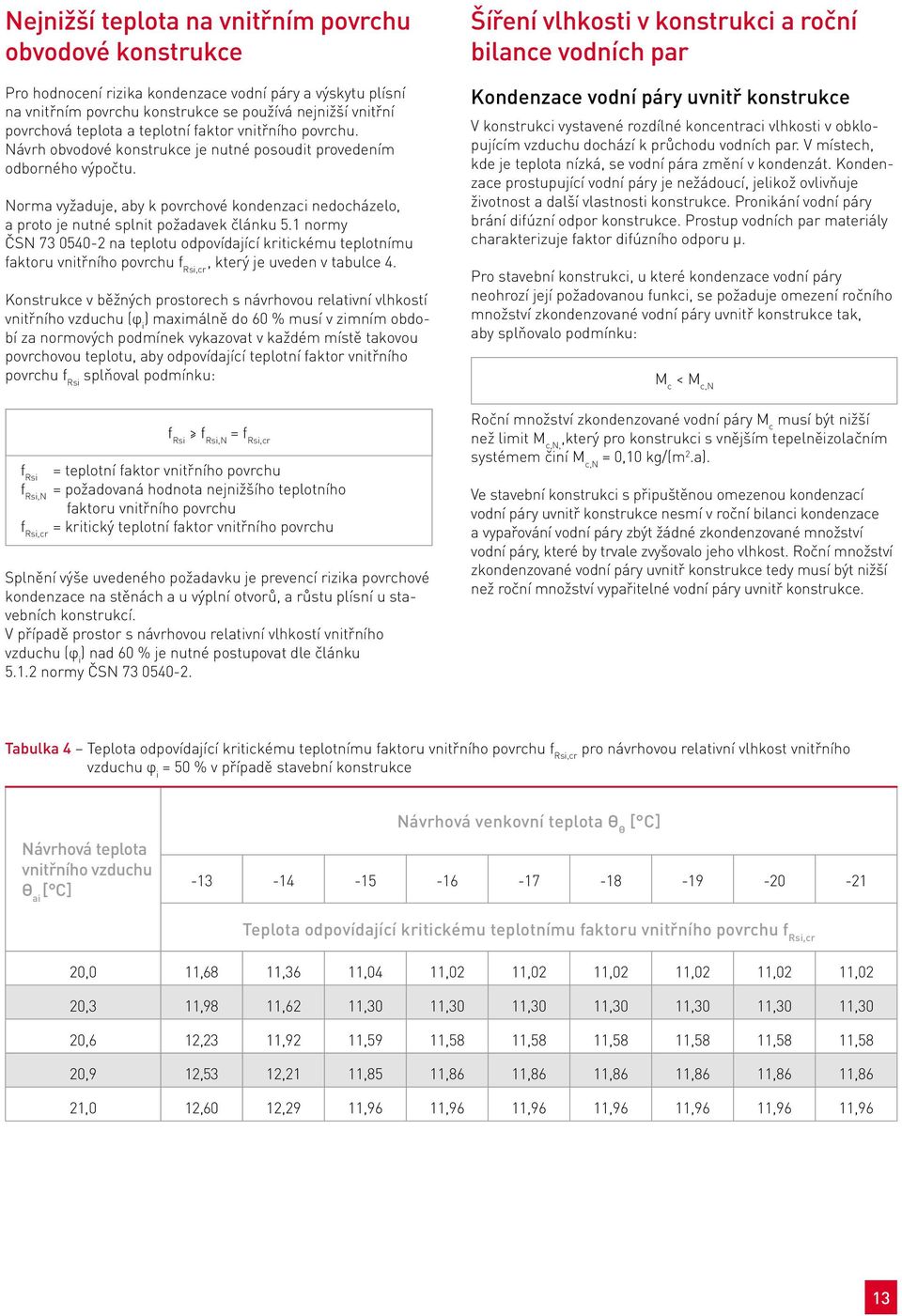 a proto je nutné splnit požadavek článku 5.1 normy. ČSN 73 0540-2 na teplotu odpovídající kritickému teplotnímu faktoru vnitřního povrchu f Rsi,cr, který je uveden v tabulce 4.